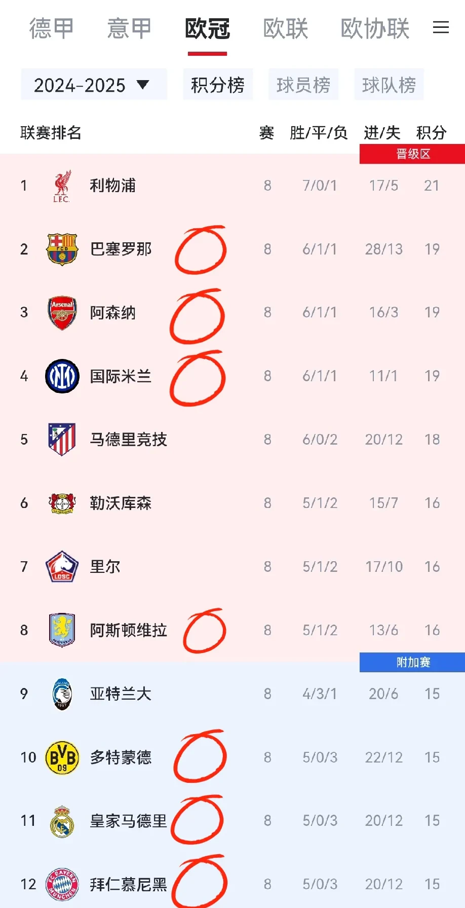 转折点!摩纳哥篮板制胜,欧洲杯最后时刻攻防权衡,赛场秩序良好,官宣口径保持一致的简单介绍-九博平台