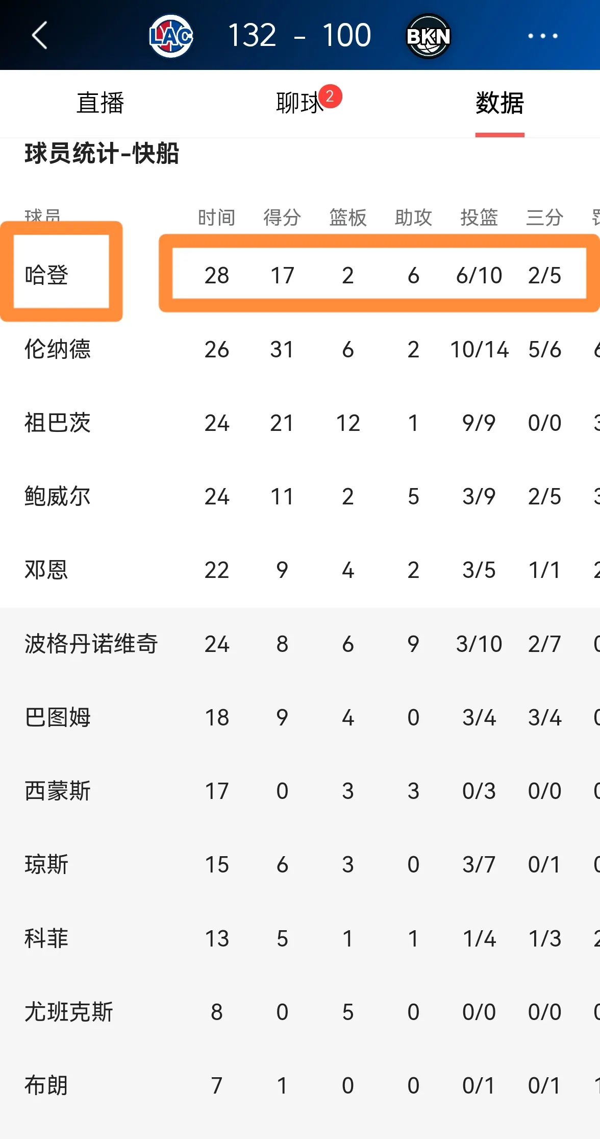  赛洋领航全部船名显示 -九博网站