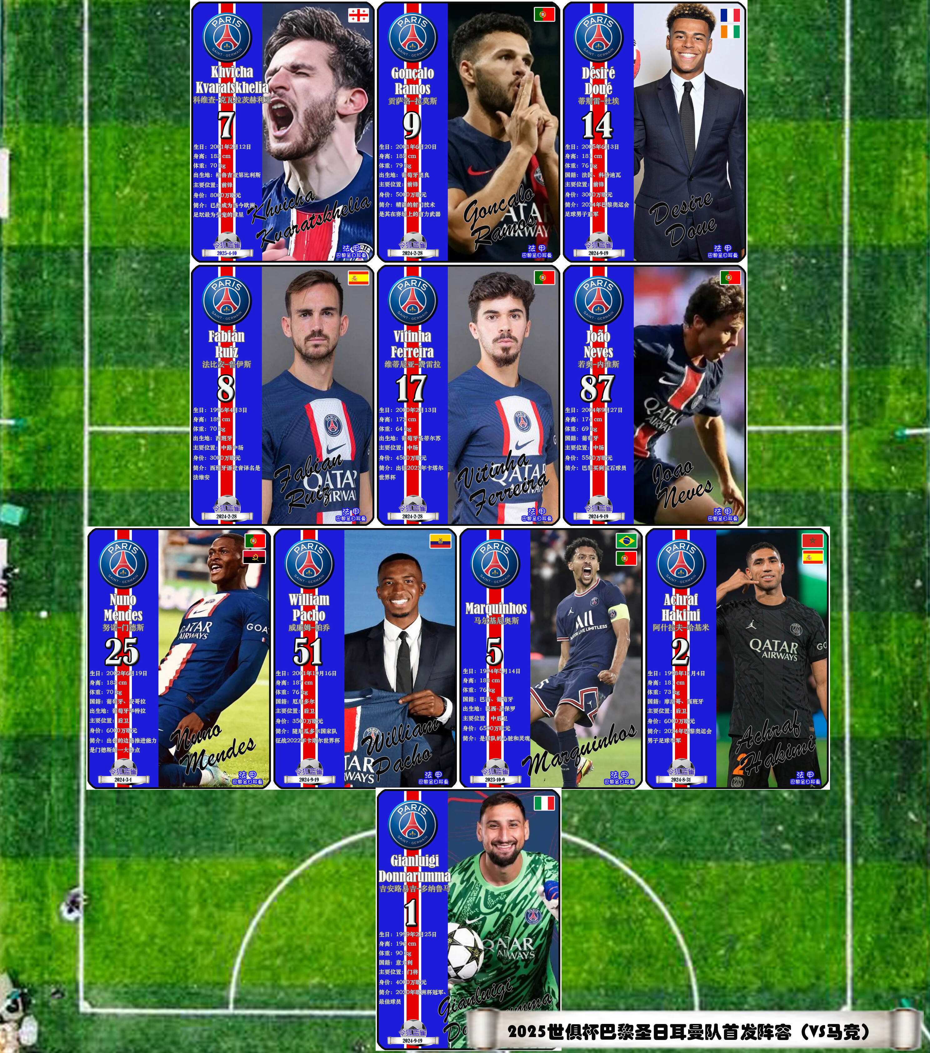 巴黎圣日耳曼发布备战花絮;冲刺阶段再遭质疑;法甲任务艰巨;团队化学反应显著的简单介绍-九博娱乐网站