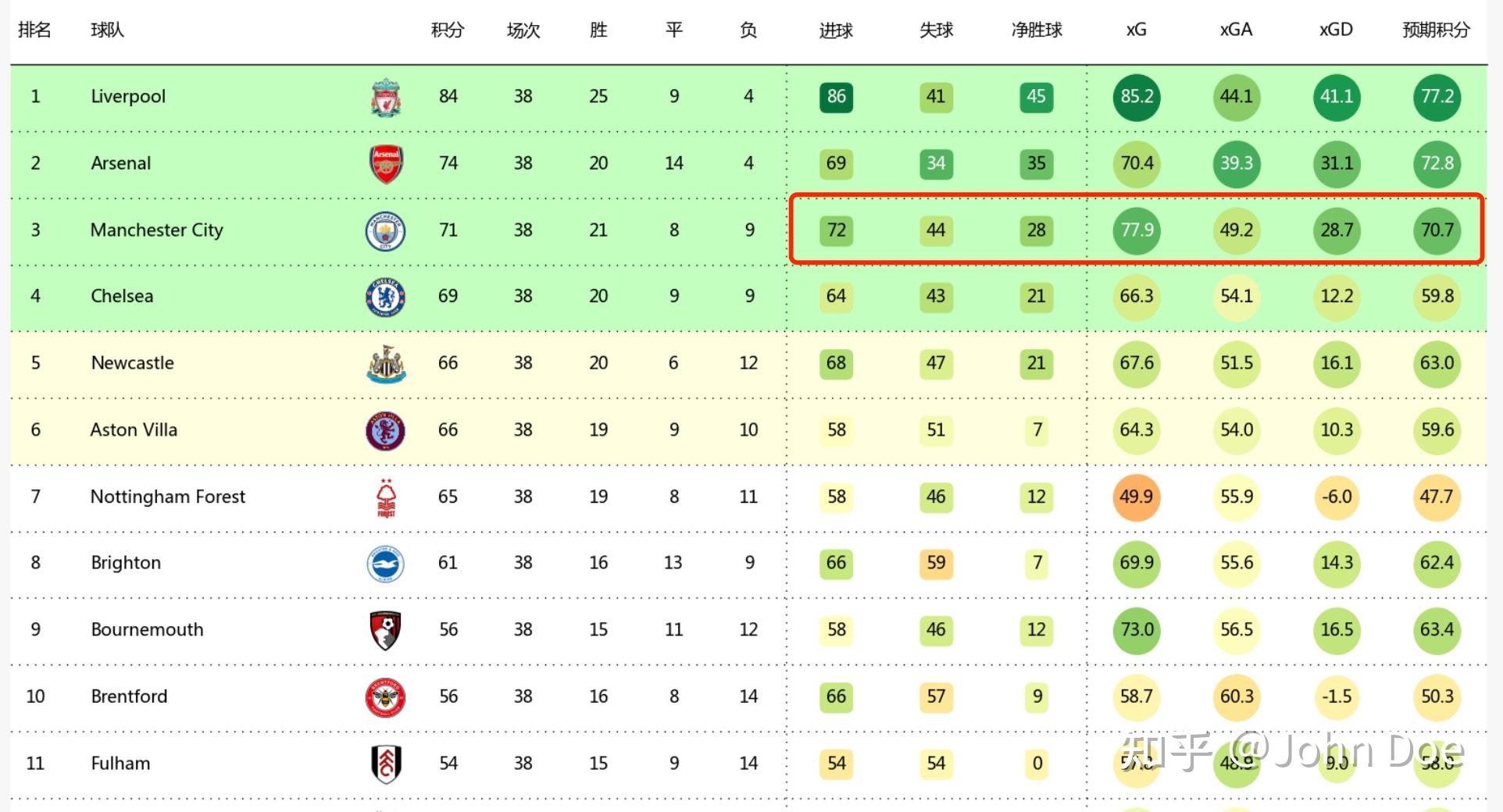 关于英超集结日走向成谜，菲尼克斯太阳强势反弹，赛场秩序良好，球探报告显示潜力的信息-九博体育娱乐