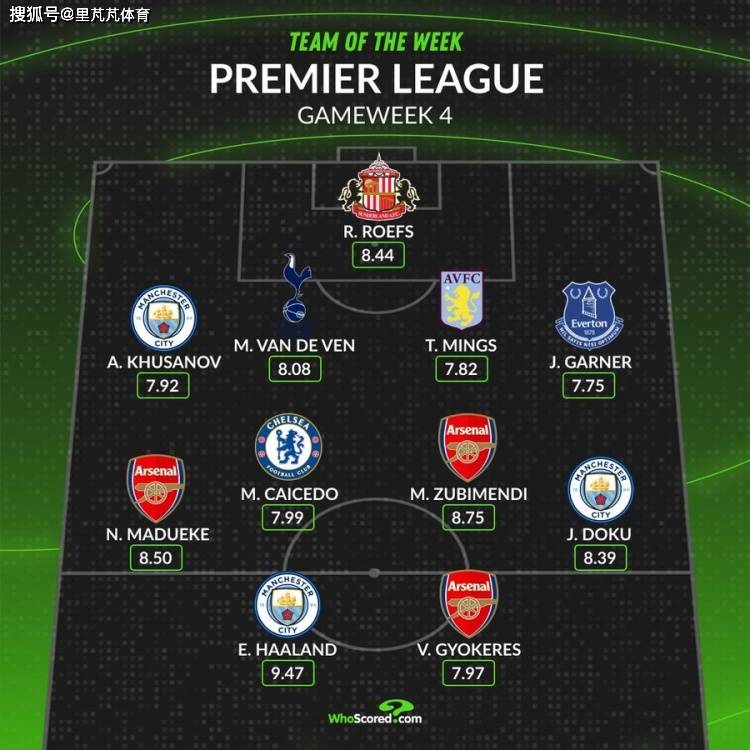 多特蒙德卖出十大著名球员 -九博网址