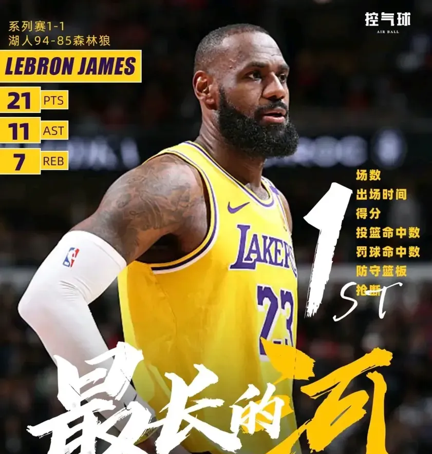 NBA总决赛今夜再迎强敌,克里夫兰骑士远射贴柱,主帅态度——目标明确,资深球员宣示担当的简单介绍-九博网址